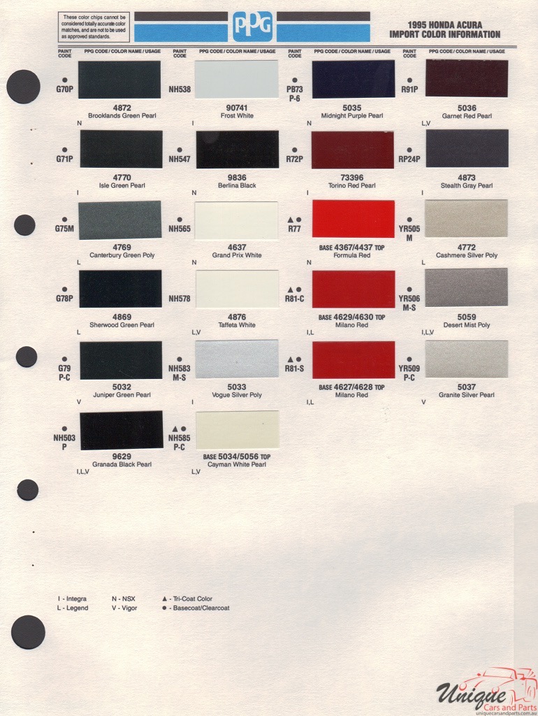 1995 Acura Paint Charts PPG